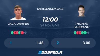 Draper - Fabbiano: prediction for the match ATP Bari